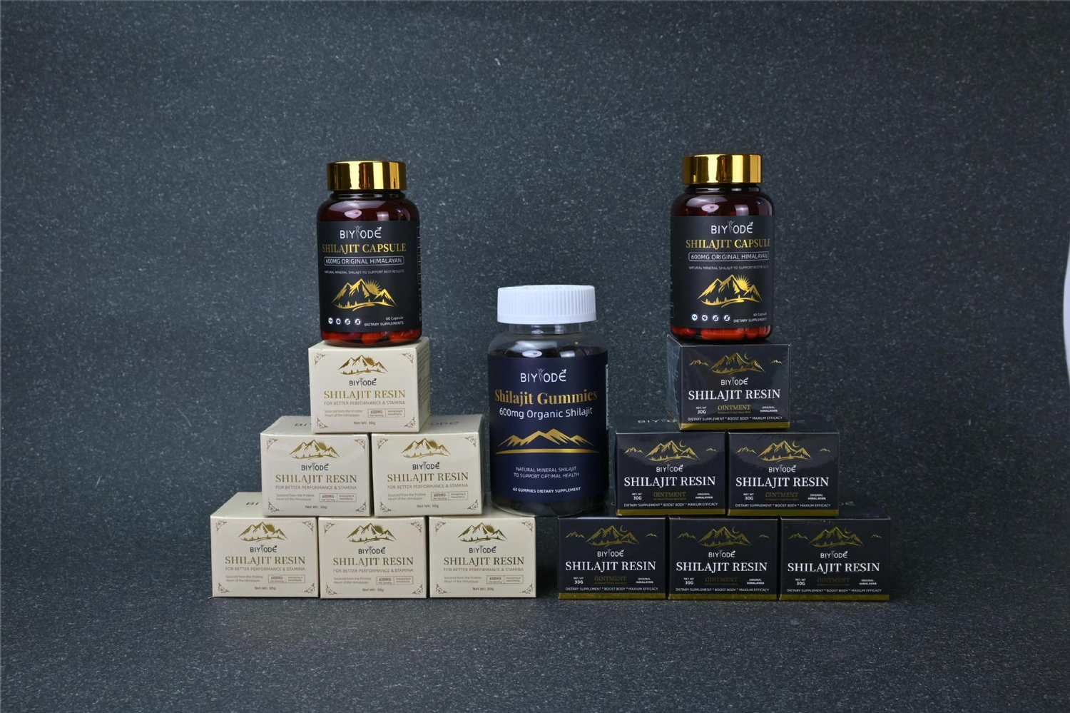 Wellness Essentials